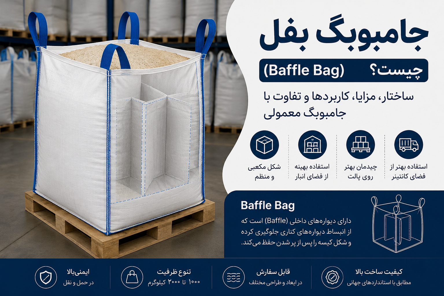 جامبوبگ بفل یا Baffle Bag با ساختار مکعبی